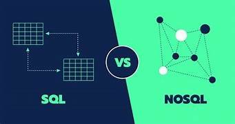 Getting Started with Databases: SQL vs. NoSQL
