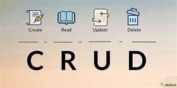 Basic CRUD Operations in Backend Development
